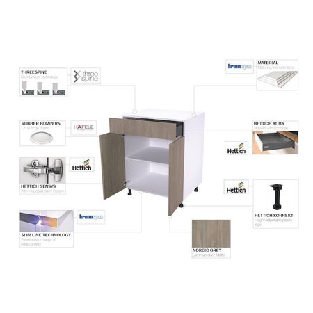 Cambridge Quick Assemble Modern Style, Grey Nordic 15 in. Base Kitchen Cabinet, 3 Drawer (15 in. W x 24 in. D x 34.50 in. H) SA-BUD2P15-GN